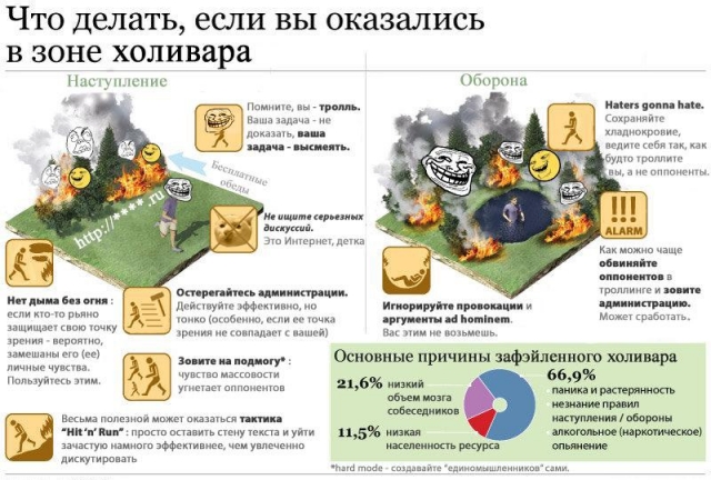 Отправленное изображение