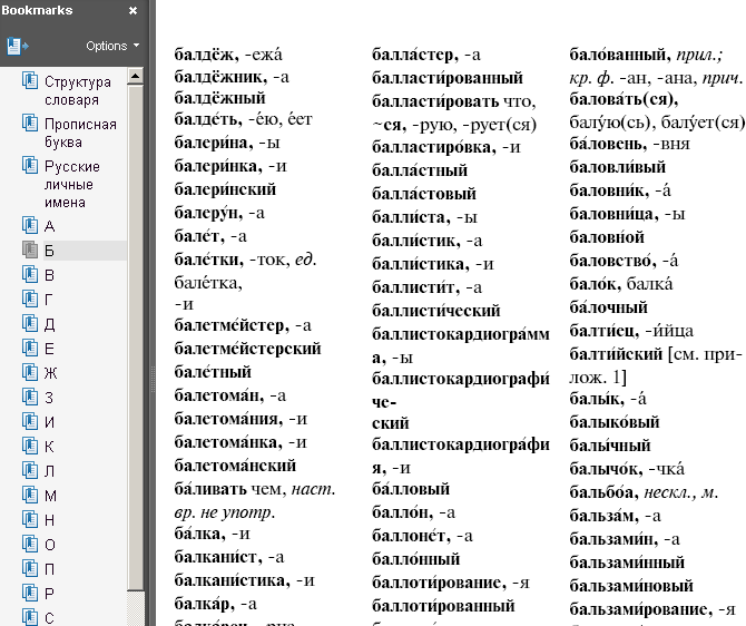 Проверочный Словарь Русского Языка