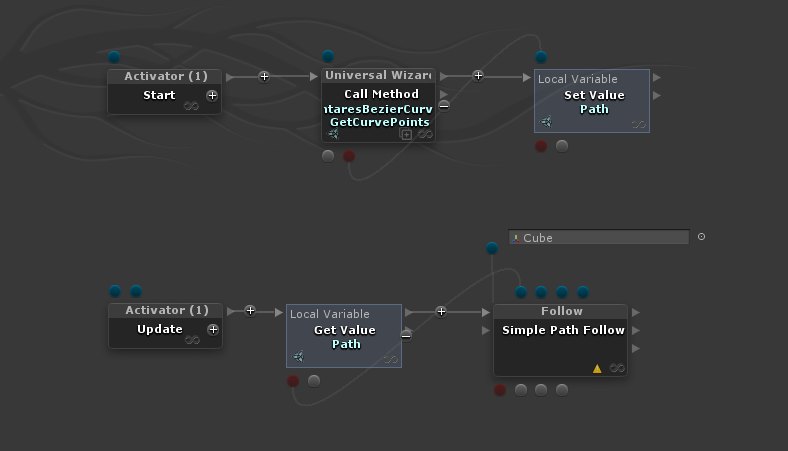 Variable to Path param of