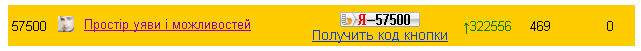 1217404066 clip 3kb Перерахунок позицій рейтингу блогів в яндексі мене тішить.