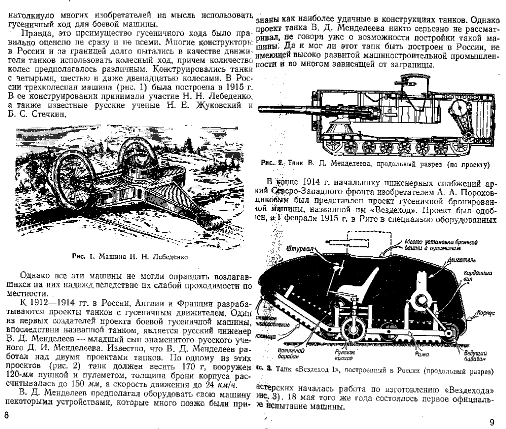 Тактика Танков Учебник Тактика Танков Учебник