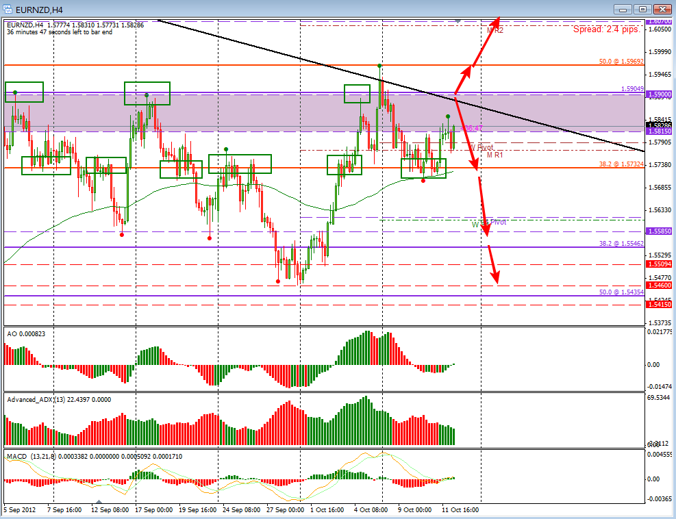 Td ameritrade forex dealing desk