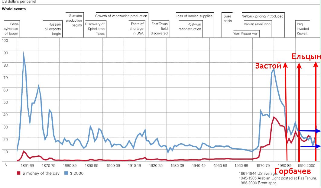 Оригинал: 1062x623, Размер: 75%