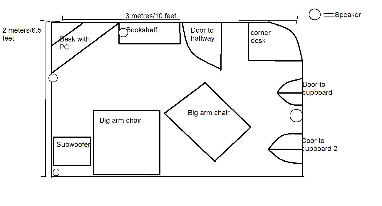 1227928143-current-room-layout-png-37kb.png