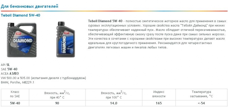 Приложение для андроид тебойл. Масло Тебойл Даймонд 5w20 моторное. Тебойл 5w30 моторное масло. Масло Тебойл 5w30 допуски а5/б5. Таблица масел Тебойл.