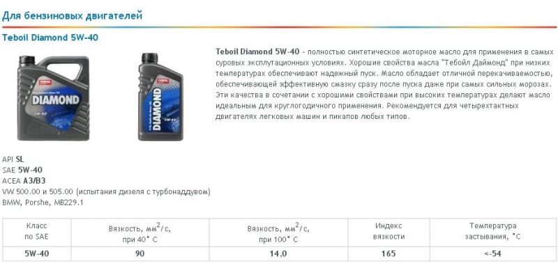 Масло моторное diamond 5w 30. Масло Тебойл Даймонд 5w20 моторное. Тебойл 5w30 моторное масло. Масло Тебойл 5w30 допуски а5/б5. Таблица масел Тебойл.