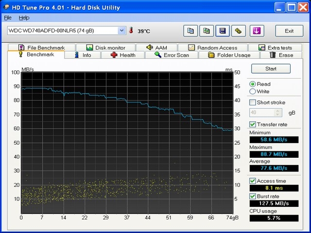 Image HDTune_Benchmark_WDC_WD740ADFD-00NLR5.jpg